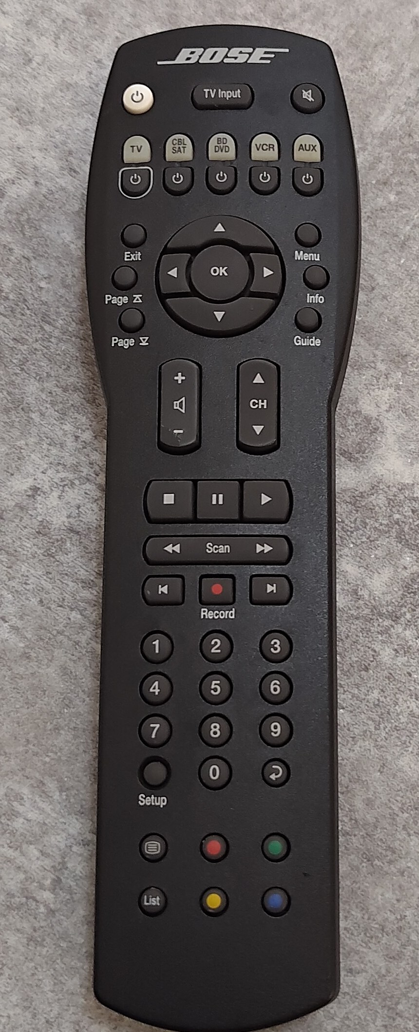 スピーカーのリモコン（BOSE）